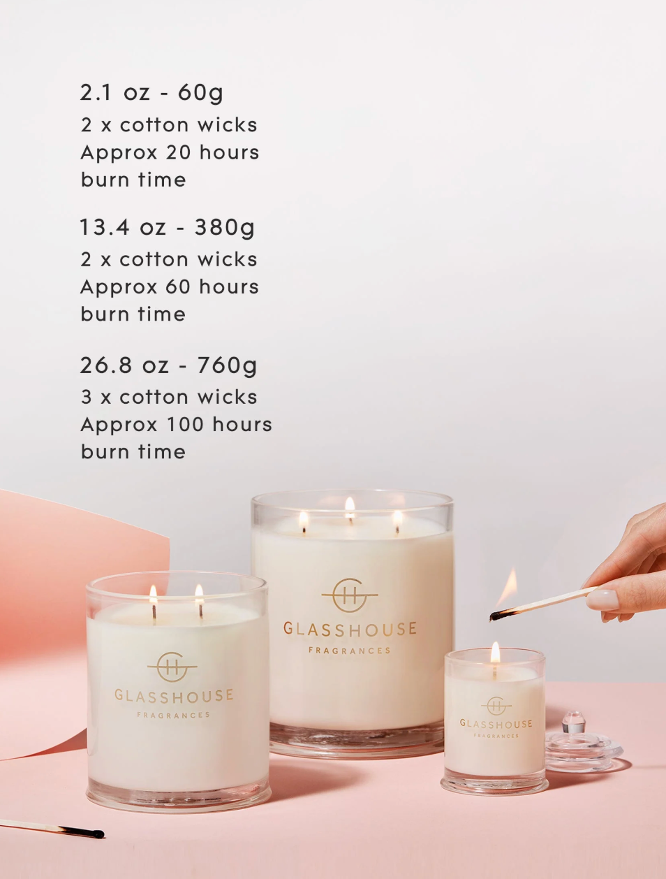 Glasshouse Candles