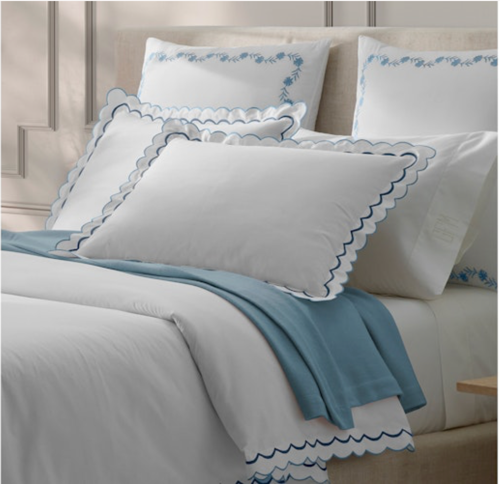 India Flat Sheet